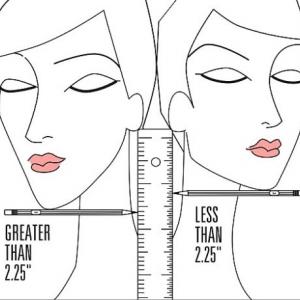 coiffure idéale pour chaque visage