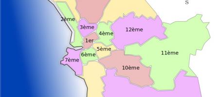 Coiffeurs de Marseille